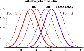 Fig. 19.2