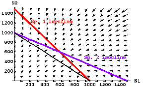 Fig. 20.1