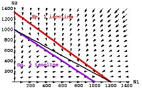 Fig. 21.1