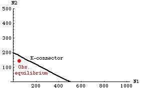 Fig. 21.2