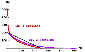 Fig. 21.3