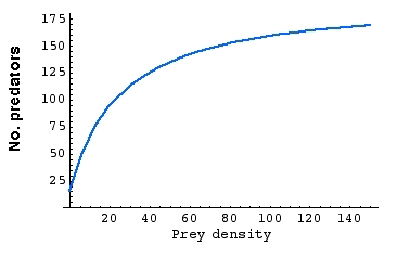 Fig. 22.2