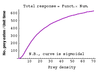 Fig. 22.3