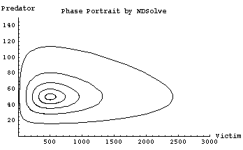 Fig. 23.2