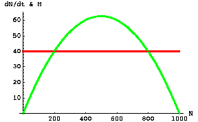 Fig. 25.1