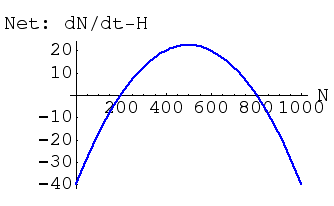 Fig. 25.2