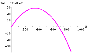 Fig. 25.4