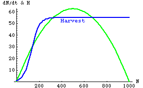 Fig. 25.5