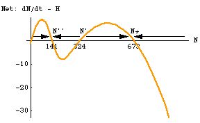 Fig. 25.6