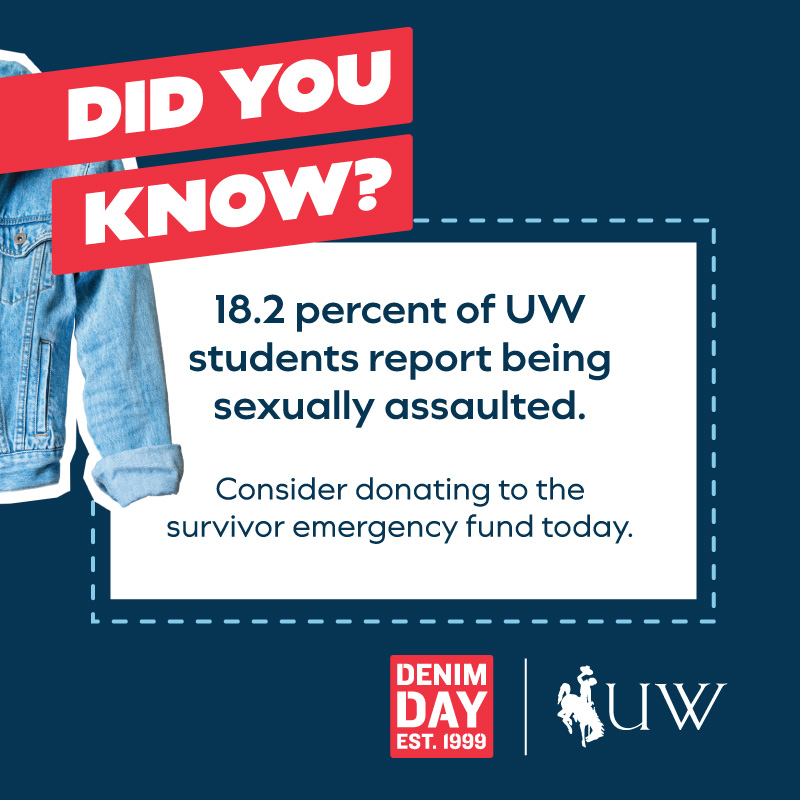 Did you know? 18.2 percent of UW students report being sexually assaulted. Consider donating to the survivor emergency fund today.