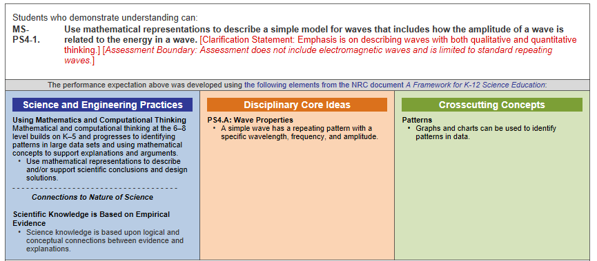 Teaching Standard