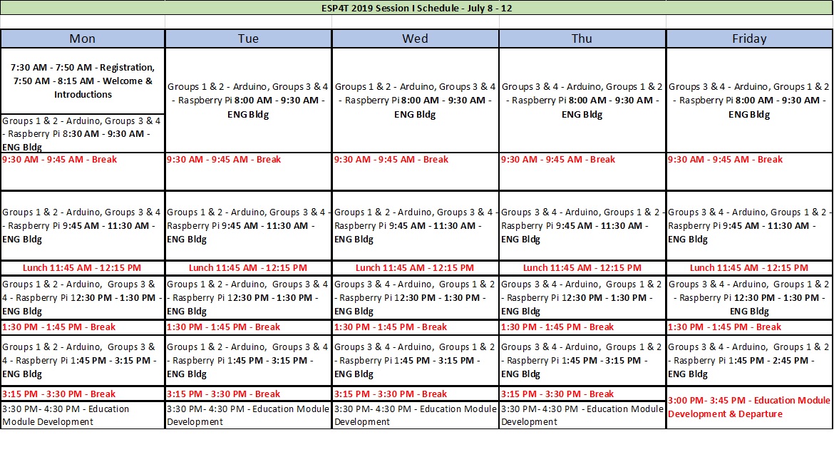 Schedule I