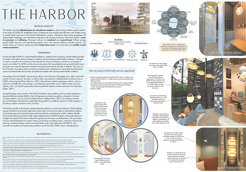 a snippet of the IDEC nominated harbor project by the family and consumer sciences interior design research students