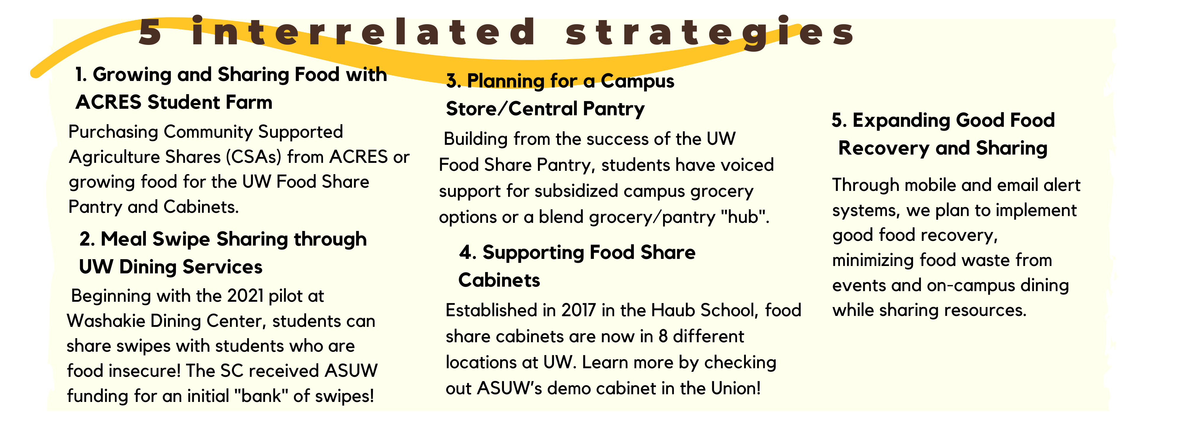 1. Growing and Sharing Food with ACRES Student Farm- Purchasing Community Supported Agriculture Shares (CSAs) from ACRES or growing food for the UW Food Share Pantry and Cabinets. 2. Meal Swipe Sharing through UW Dining Services- Beginning with the 2021 pilot at Washakie Dining Center, students can share swipes with students who are food insecure! The SC received ASUW funding for an initial "bank" of swipes! 3. Planning for a Campus Store/Central Pantry-  Building from the success of the UW Food Share Pantry, students have voiced support for subsidized campus grocery options or a blend grocery/pantry "hub". 4. Supporting Food Share Cabinets- Established in 2017 in the Haub School, food share cabinets are now in 8 different locations at UW. Learn more by checking out ASUW’s demo cabinet in the Union! 5. Expanding Good Food Recovery and Sharing- Through mobile and email alert systems, we plan to implement good food recovery, minimizing food waste from events and on-campus dining while sharing resources. 