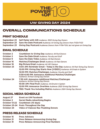 Communications Schedule