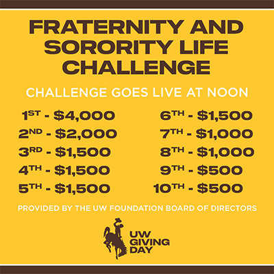 Fraternity and Sorority