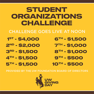 Student Organizations
