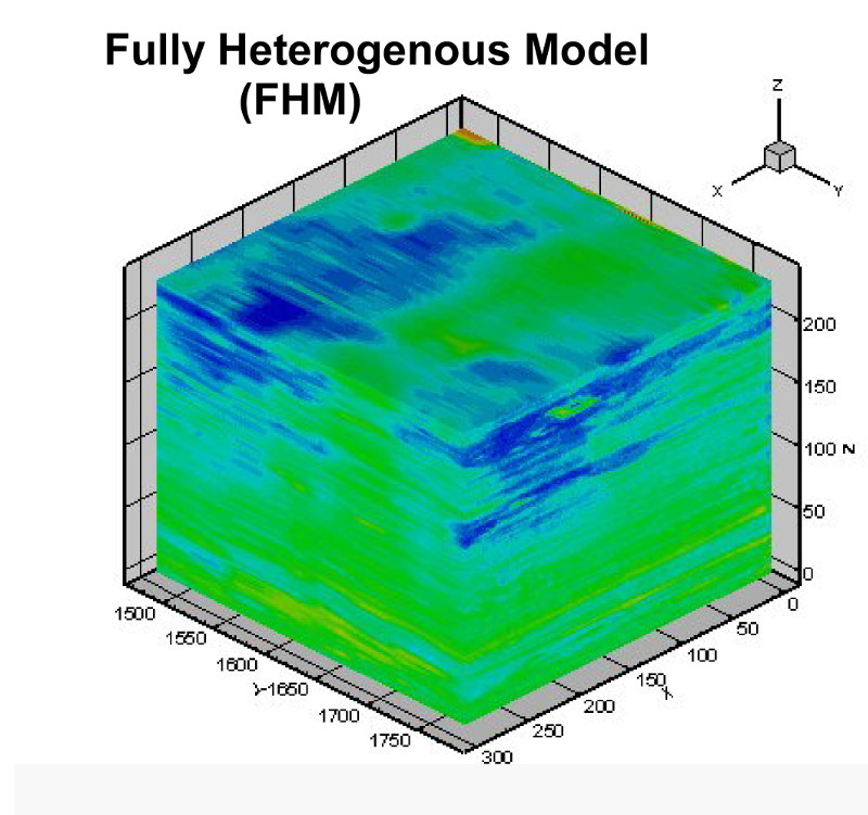 Fully Heterogenous Model