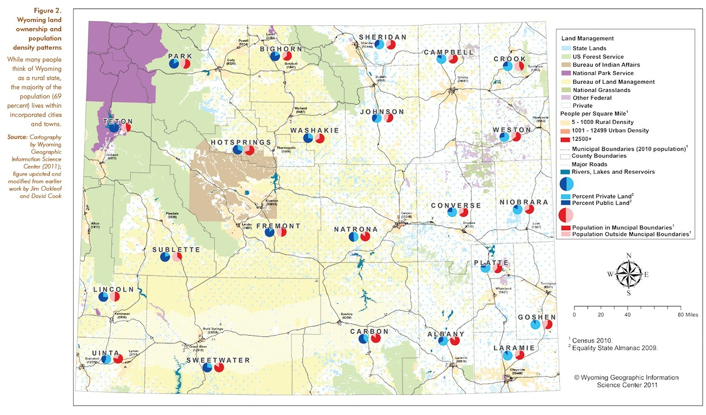 Communications Energy And Natural Resources Communications Energy And Natural Resources
