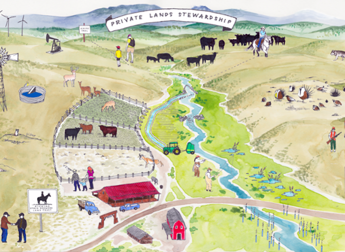 Map of private lands stewardship