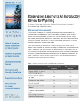 Report thumbnail of Conservation Easements: An Introductory Review for Wyoming