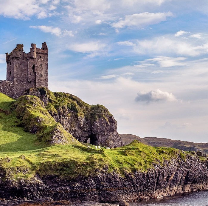 Scotland coast