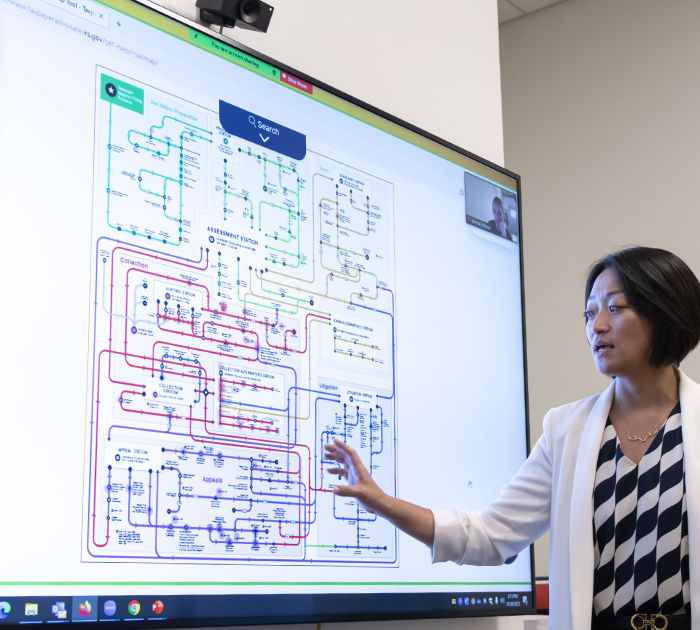 photo of a professor teaching with a electronic touch screen