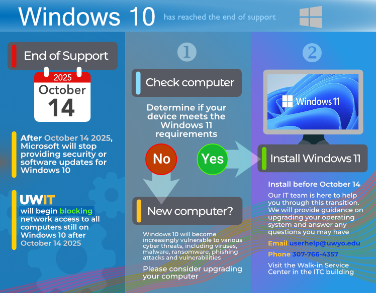 Microsoft Windows 10 security and updates support ends on October 14, 2025. UW will start blocking network access for those still on Windows 10 after that date. If your device meets the Windows 11 requirements, you should install Windows 11. Our support team can assist you if you would like. Contact Information Technology support by email: userhelp@uwyo.edu or by phone: 307-766-4357