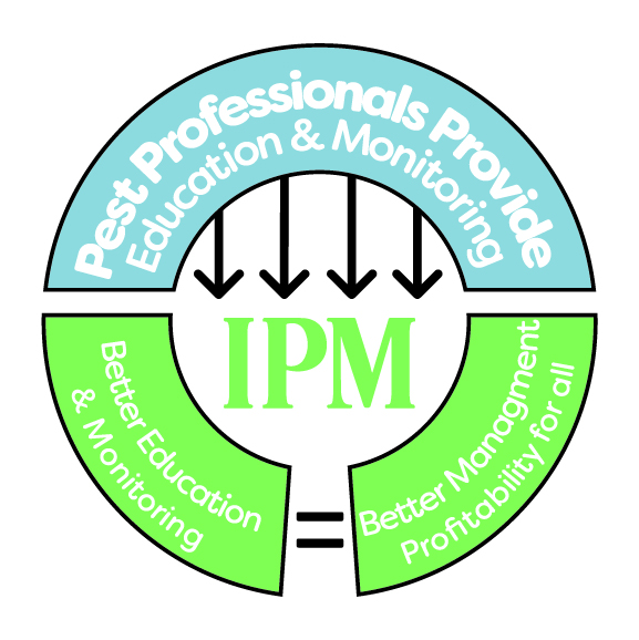 PMP Provide