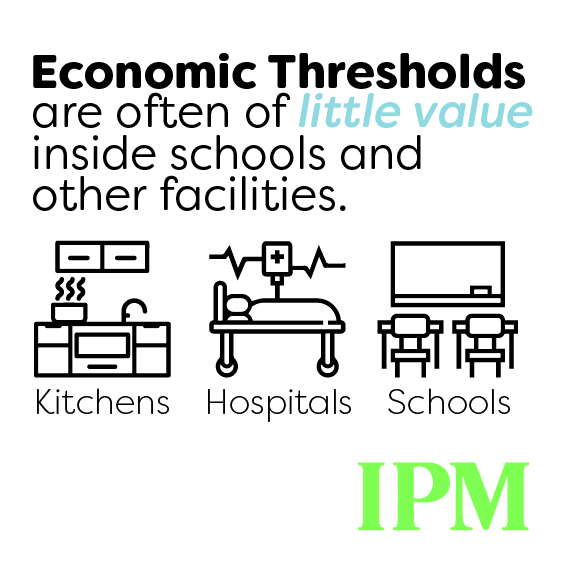 Economic Thresholds