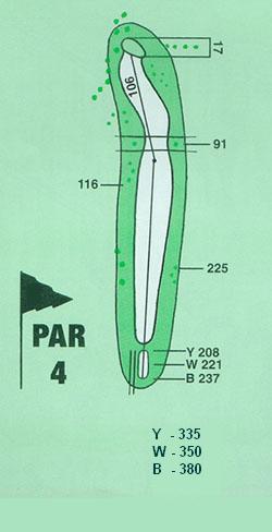 Hole 10