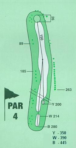 Hole 12