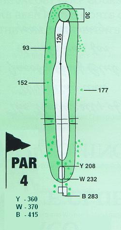 Hole 18