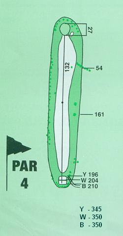 Hole 2