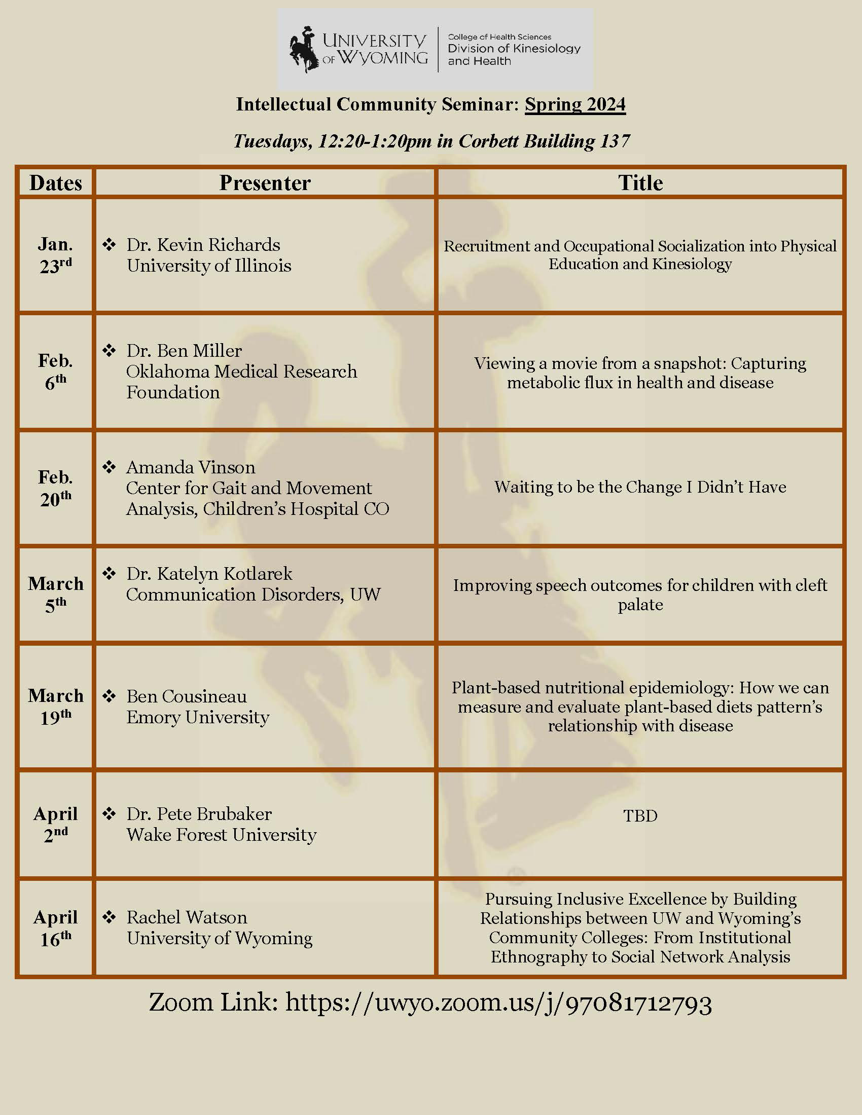 Listings of Kinesiology seminar presentions. 