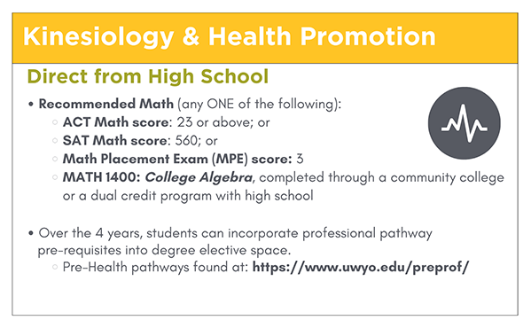 A graphic for undergraduate degrees.