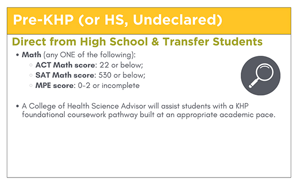 A graphic for undergraduate degrees.