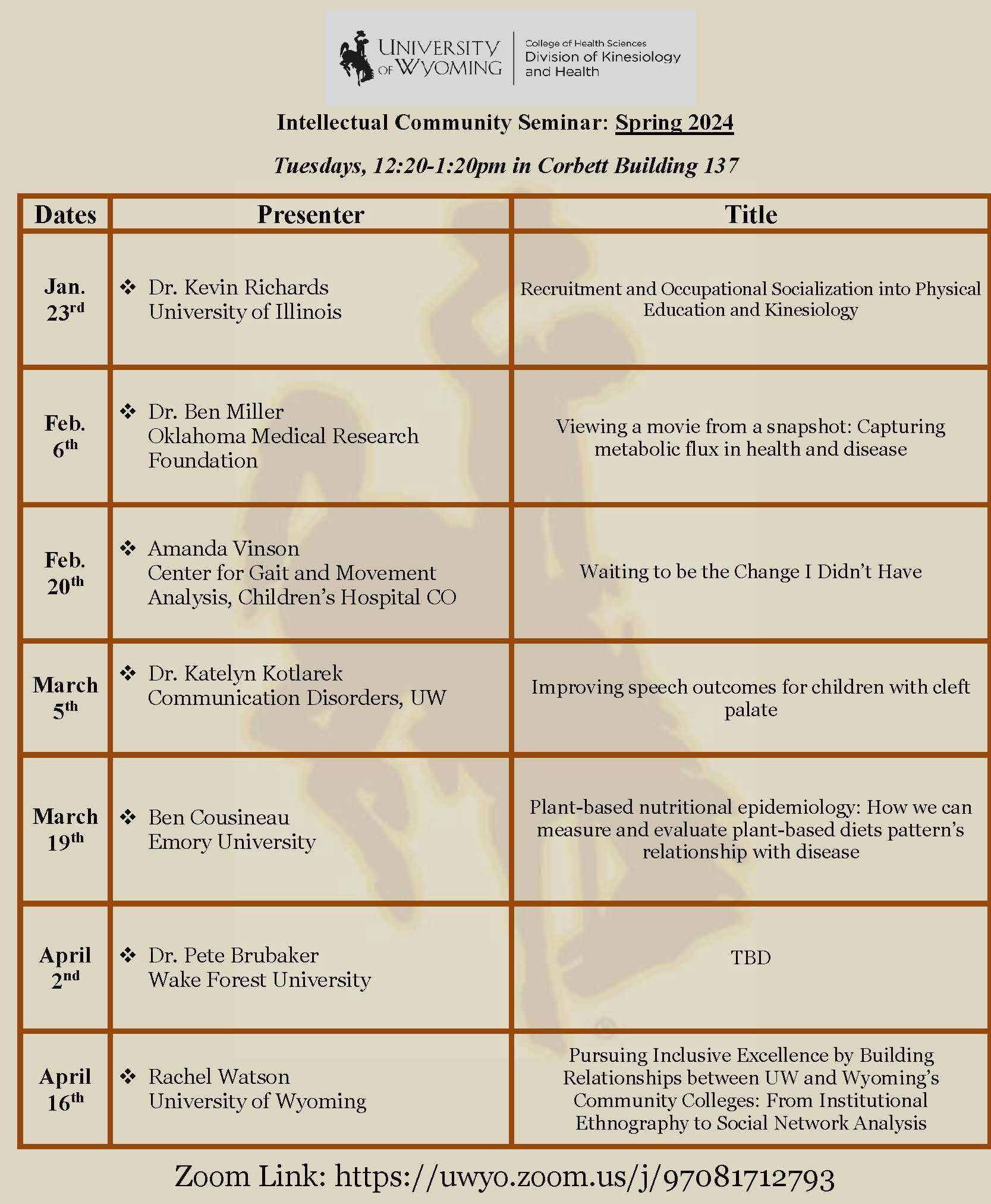 Order of speakers for this event.