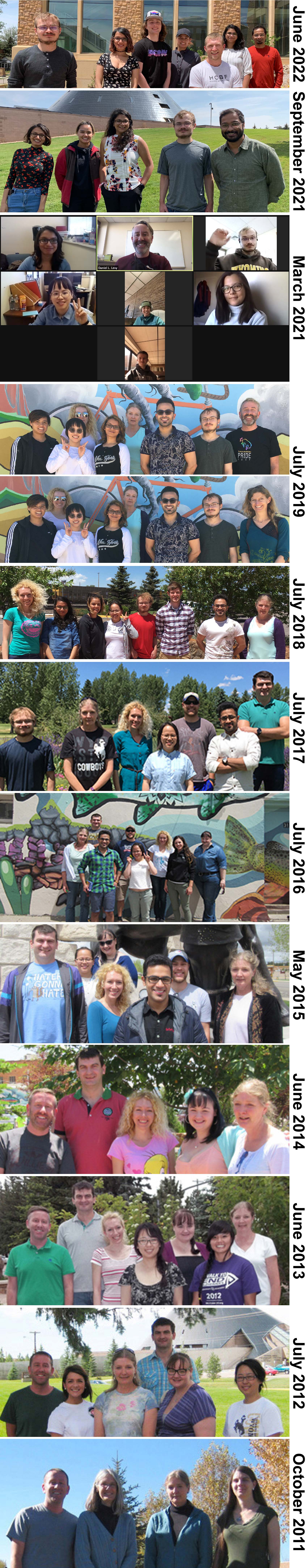 Group photos from 2011 to 2022