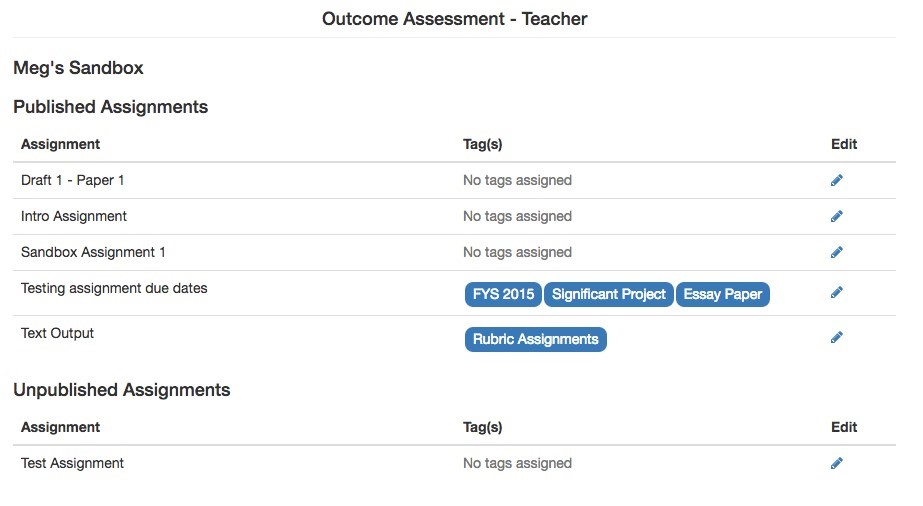 List of published assignments and one of unpublished assignments in  Outcome Assessment-Teacher.