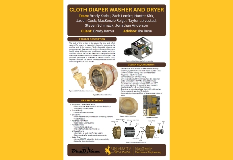 poster for cloth diaper washer and dryer project