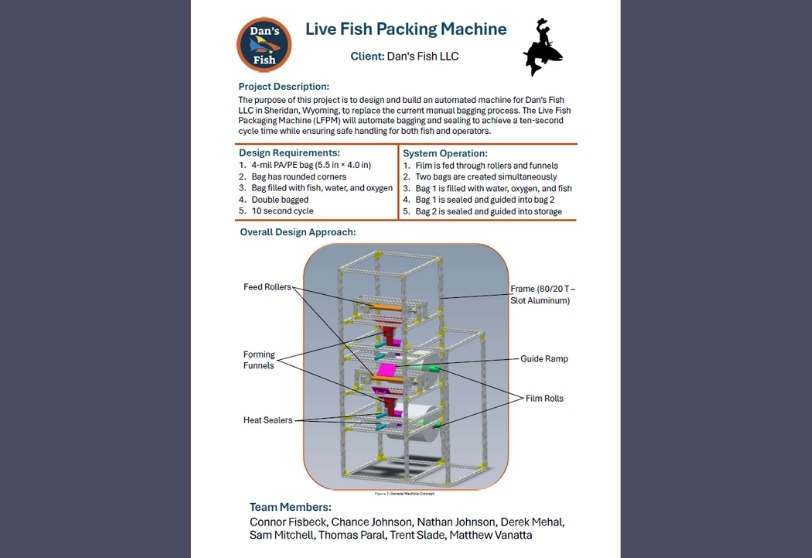 poster for live fish packing machine project