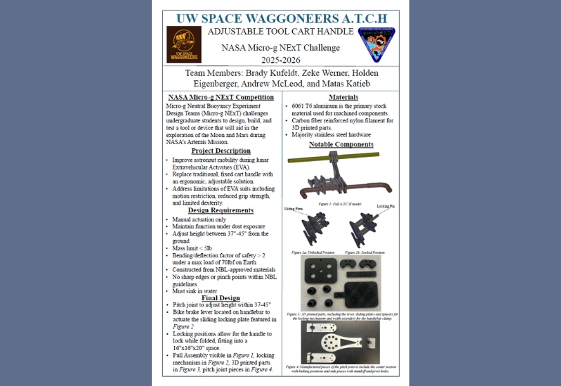 poster for nasa adjustable tool cart handle