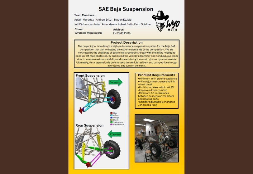 poster for SAE baja suspension project