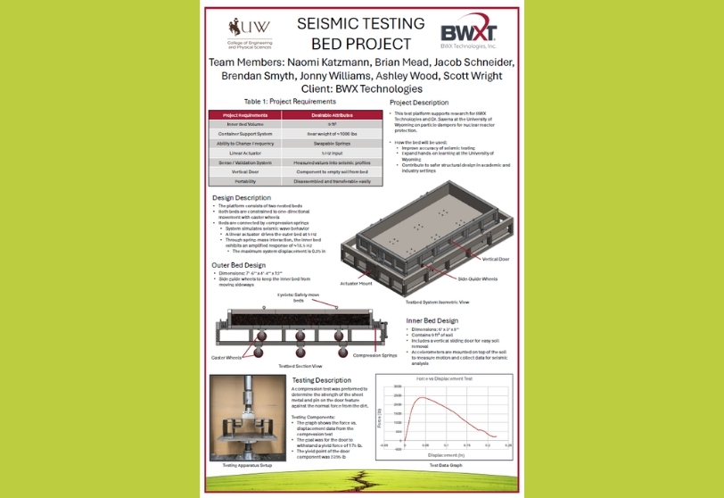poster for seismic testing bed project