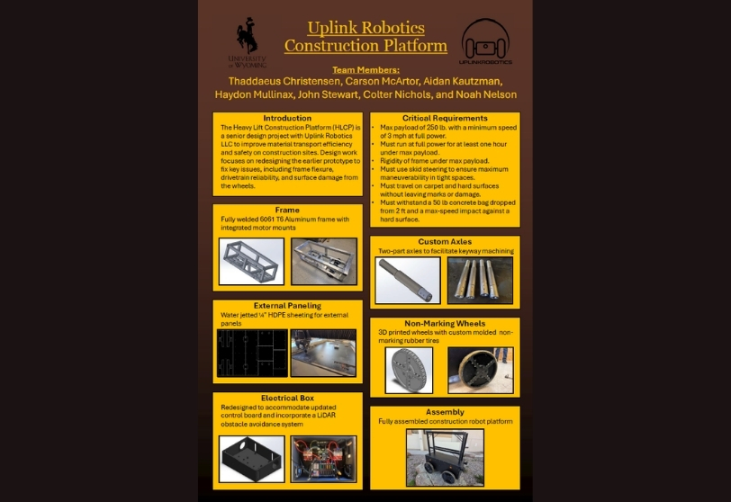 poster for uplink robotics construction platform