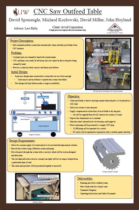 senior design poster for cnc saw outfeed table