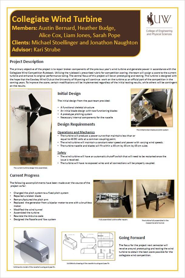 Senior design poster for the Collegiate Wind Competition