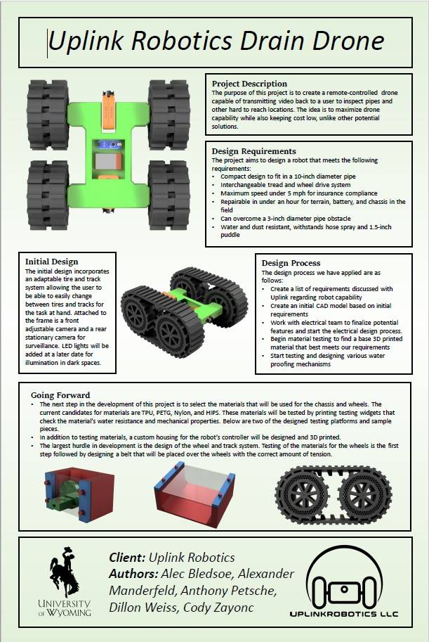 Senior Design Poster for the Uplink Robotics Drain Drone
