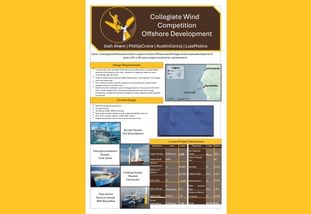 collegiate wind competition wind turbine project poster
